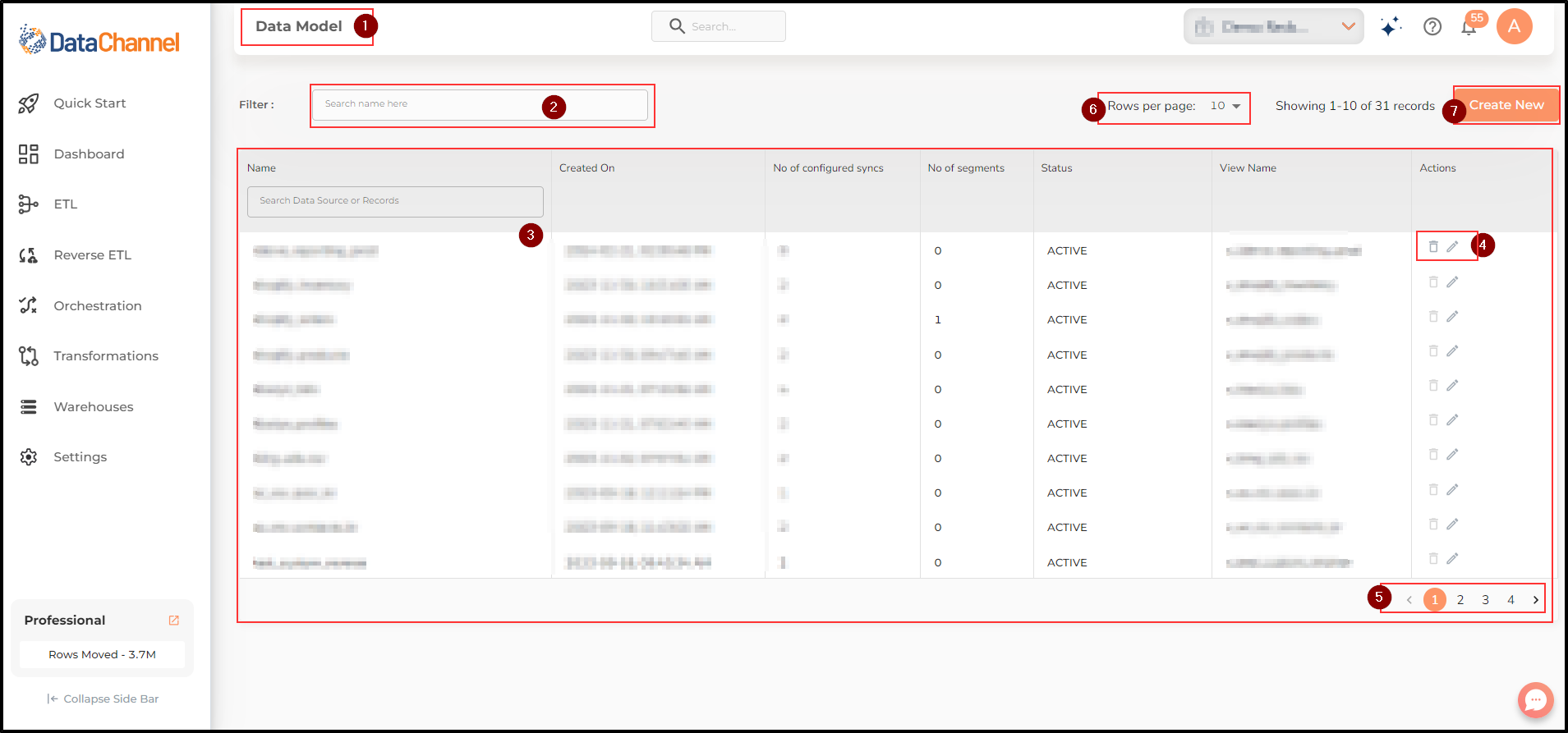 data models page