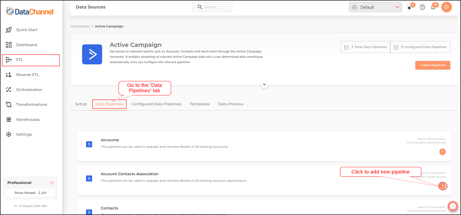 data source data pipelines add