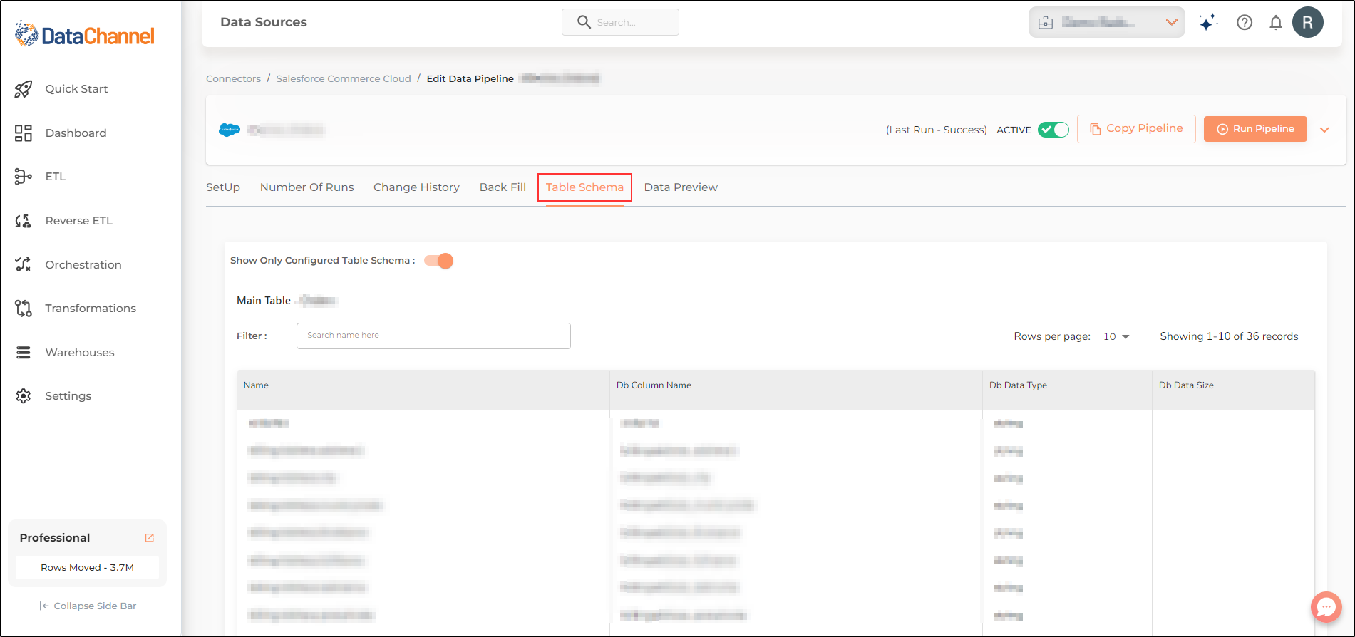 data source table schema