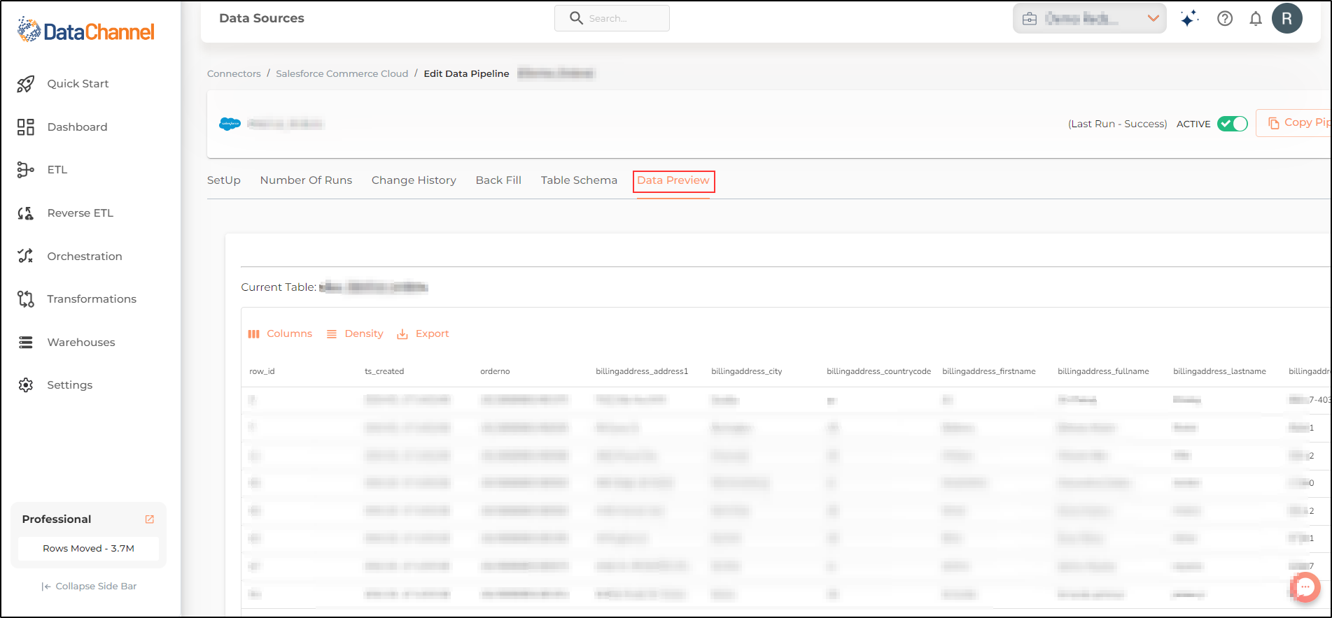 data source view data