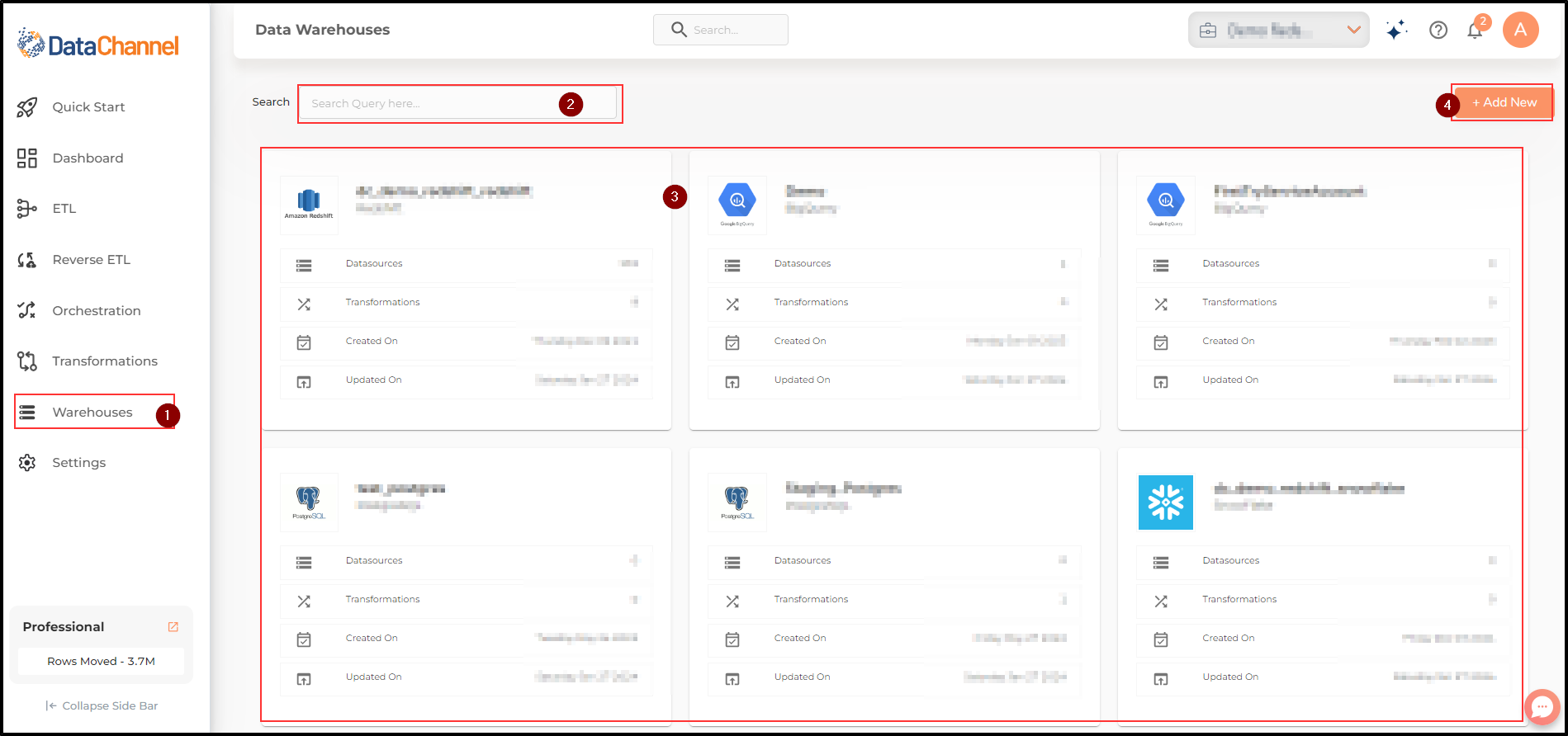 data warehouse page layout