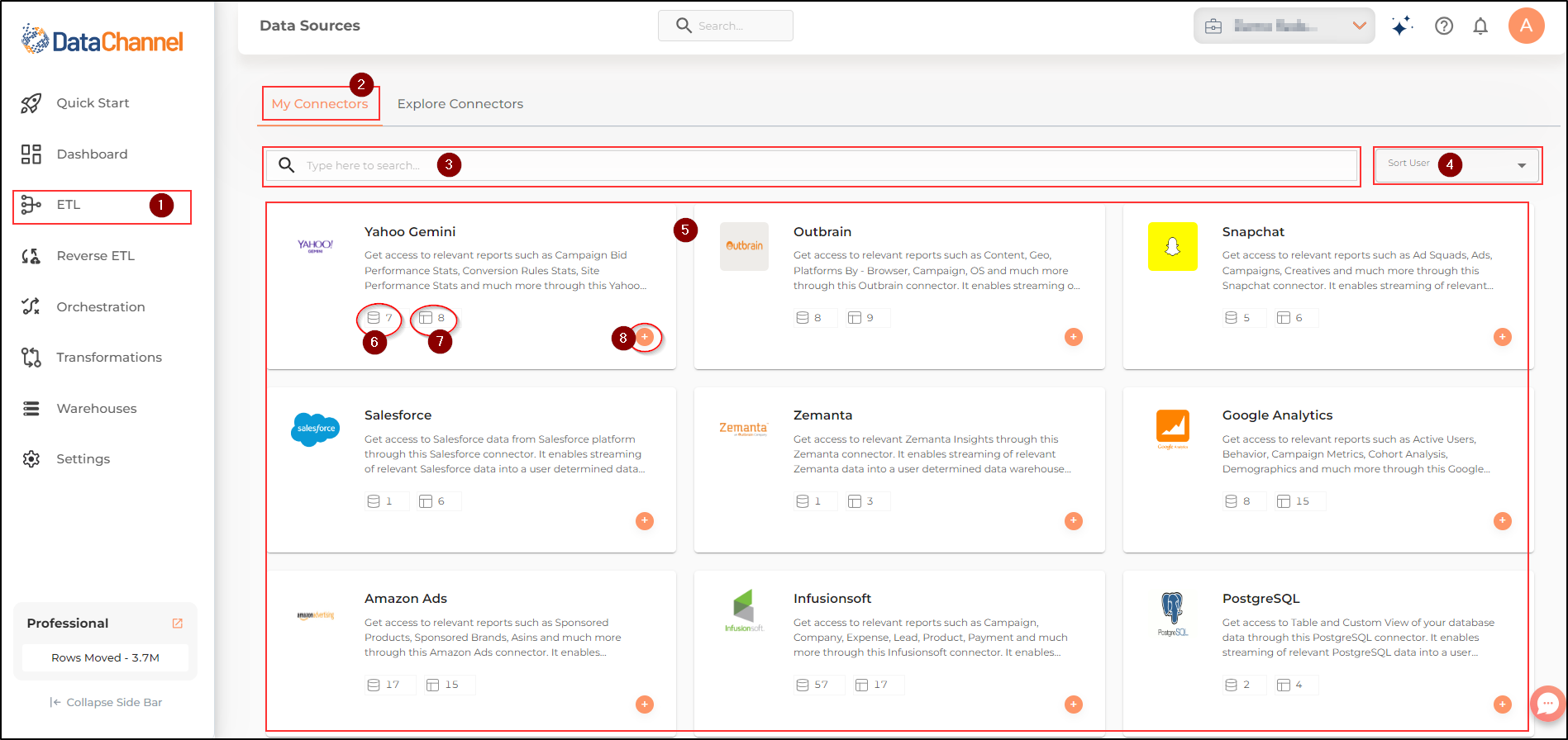 etl my connectors page