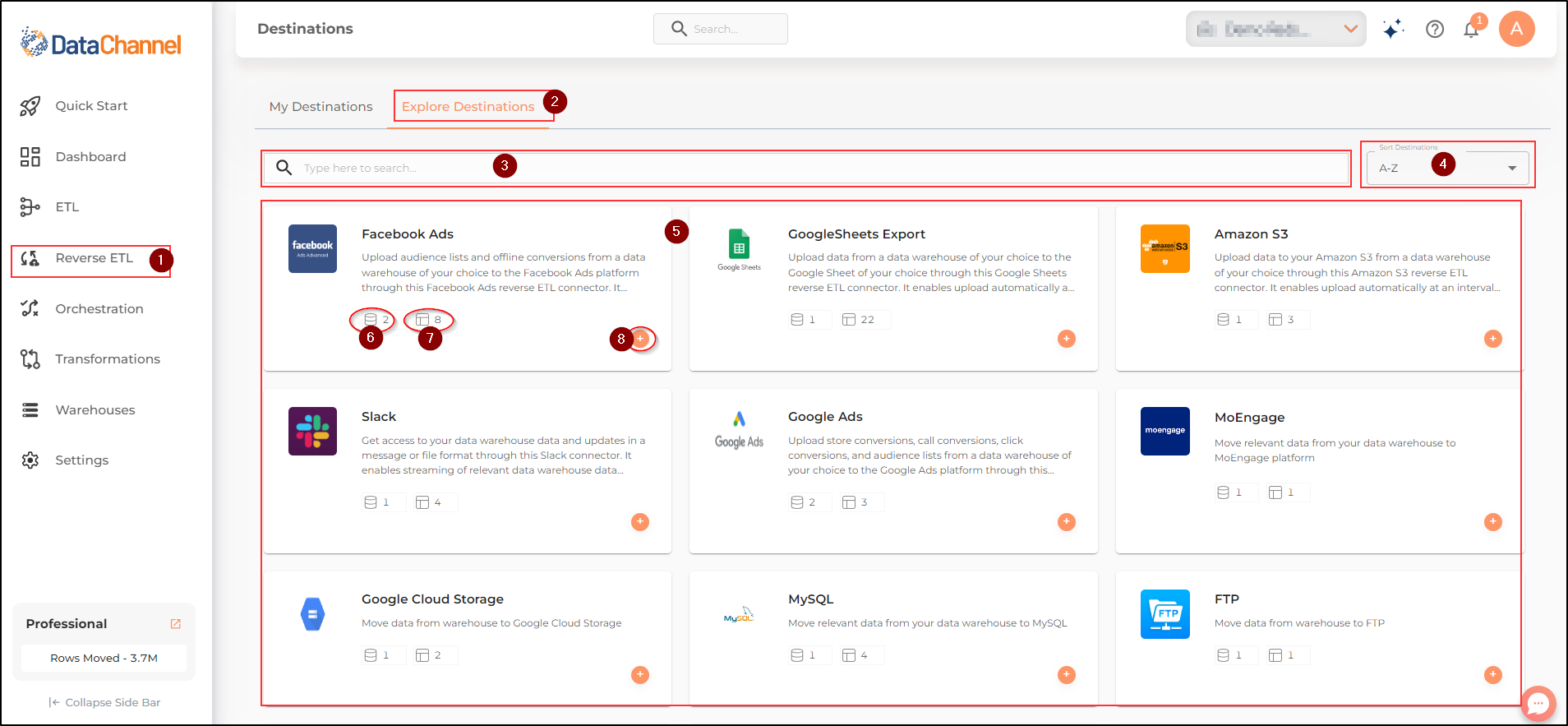 reverse etl explore destinations page