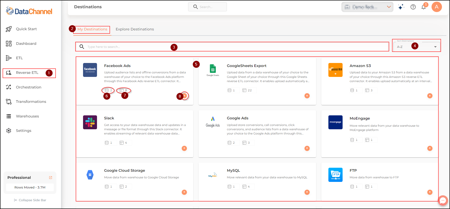 reverse etl my destinations page