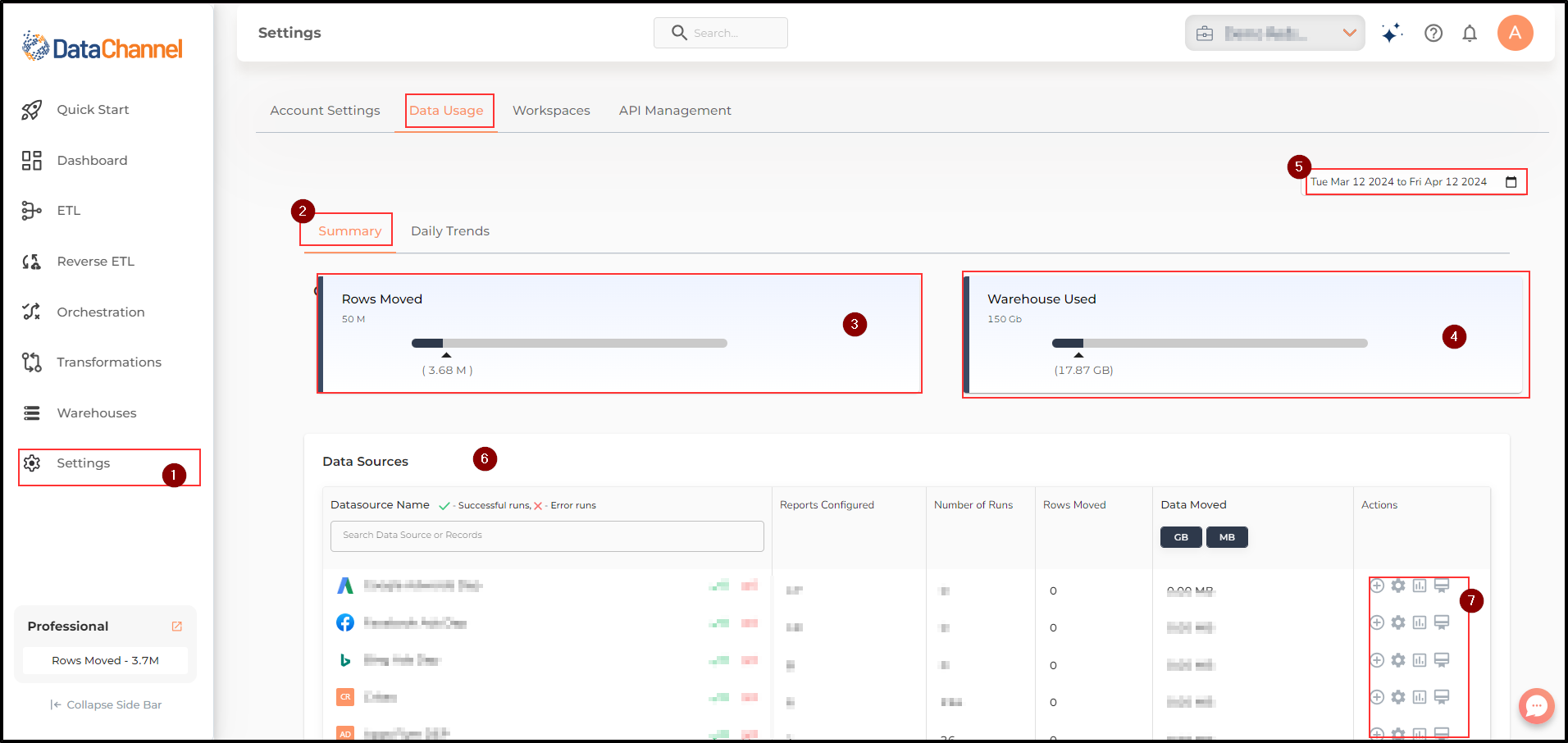 settings page data usage tab