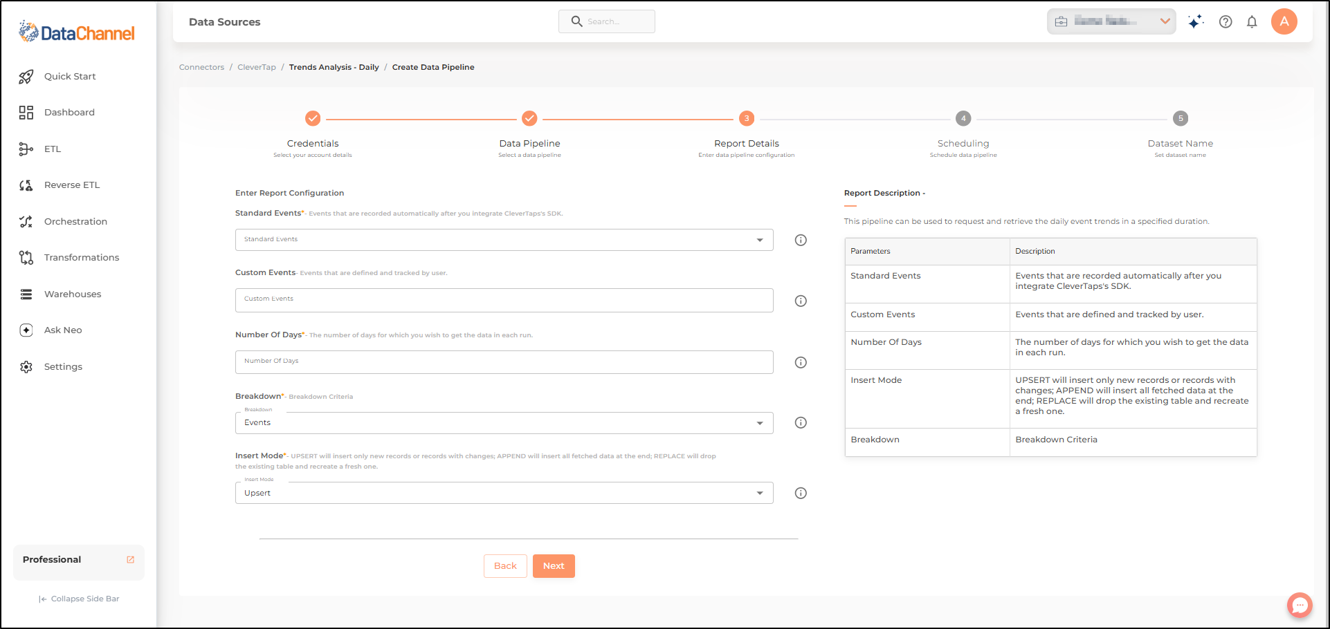 clevertap trend analysis daily config