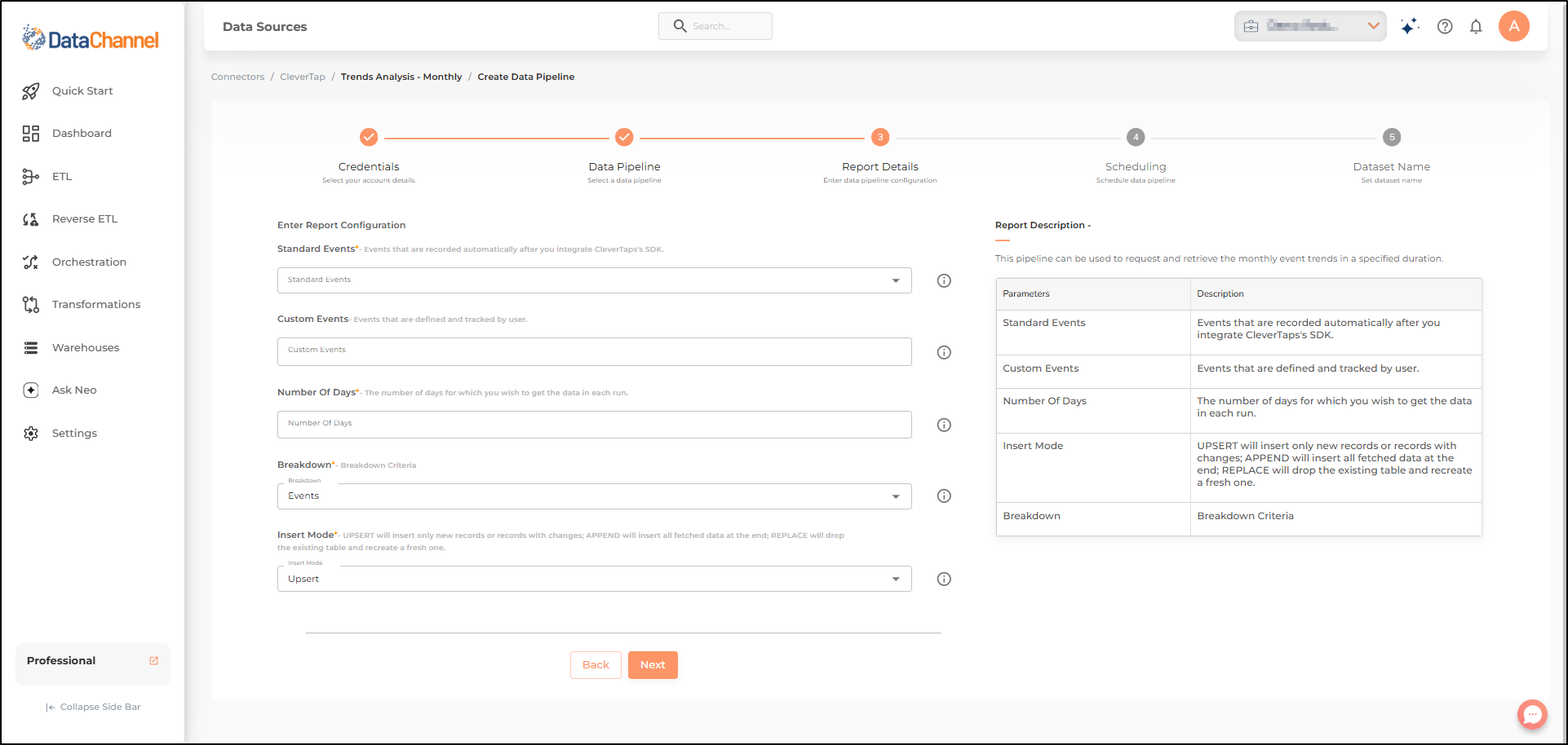 clevertap trend analysis monthly config