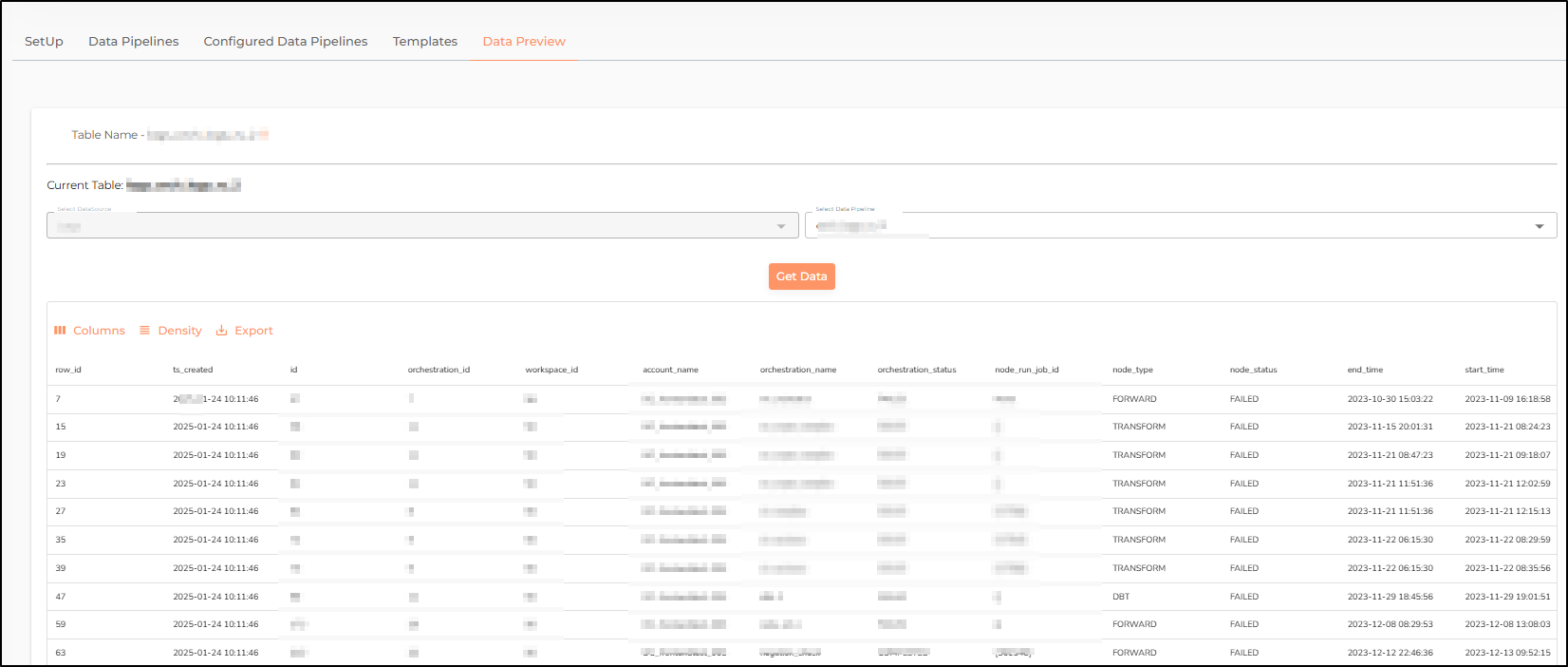 logs orchestration tables schematic