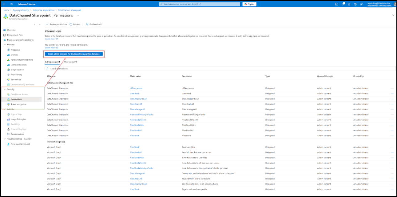 sharepoint presetup 1