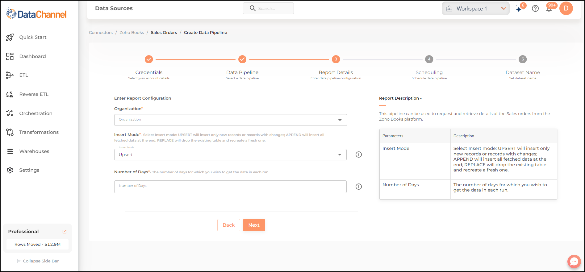 zoho books sales orders config