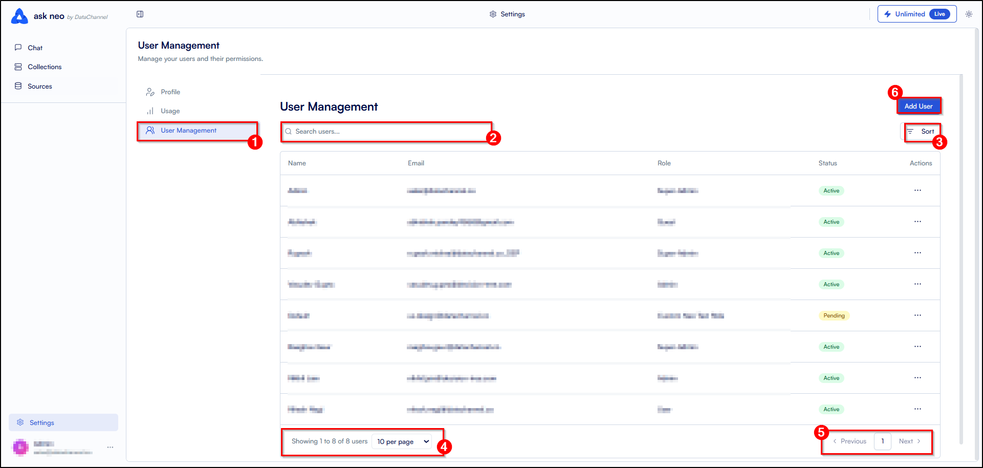 user management