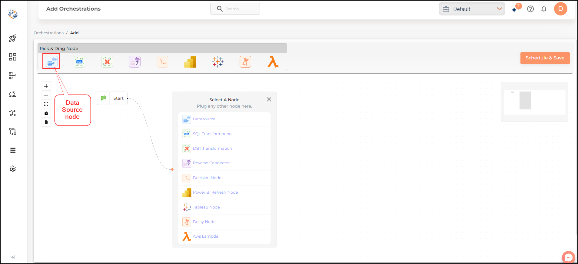 orchestrations data source node